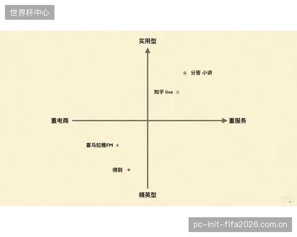 德拉富恩特的临场调度效果显著，替补席成为改变战局的关键变量。